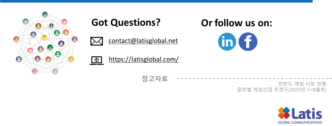 핀란드는 <앵그리 버드(Angry Birds)>부터 <클래시 오브 클랜(Clash of Clans)>까지 전 세계에서 인기를 끈 모바일 게임을 제작한 바 있으며, 2022년~2026년까지 연평균 7.8% 성장할 것으로 전망됨.